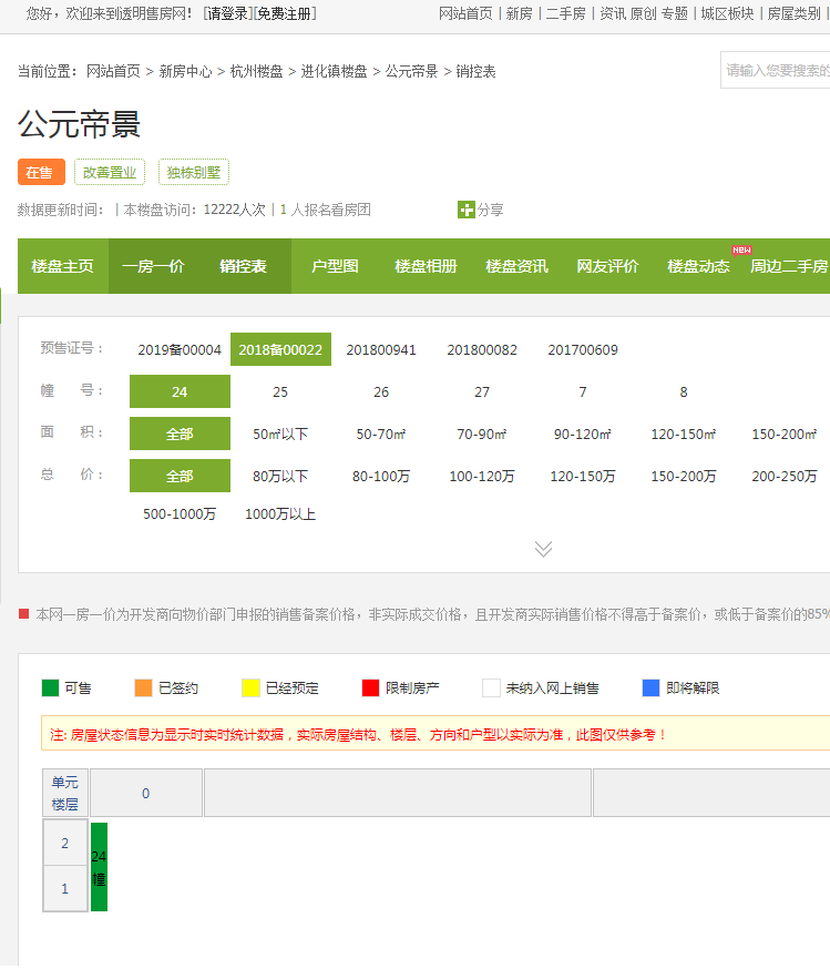 【杭州市公元帝景楼盘】房价,户型,开盘时间详情 预售许可证