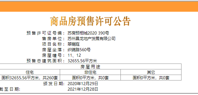 【苏州市九龙仓翠樾庭楼盘】房价,户型,开盘时间详情 预售许可证