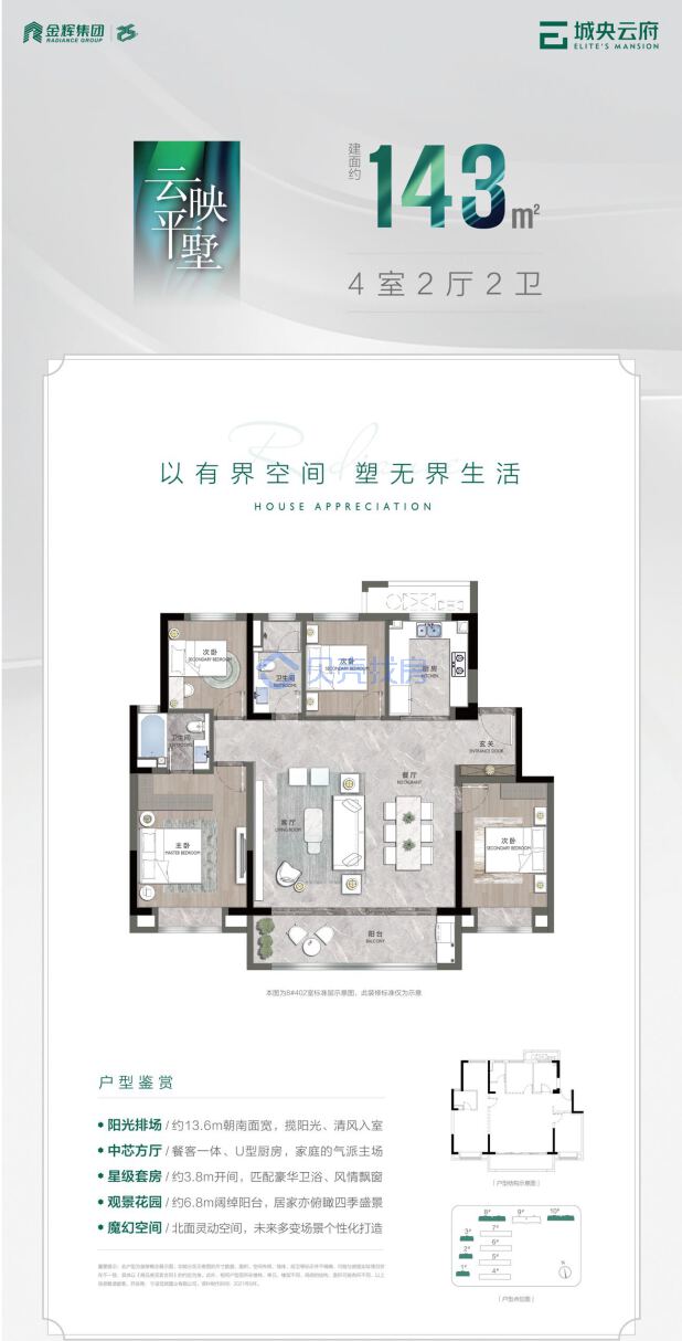 居室：4室2厅2卫 建面：143m²