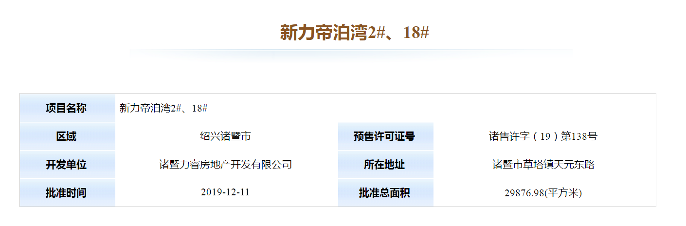 【绍兴市新力帝泊湾楼盘】房价,户型,开盘时间详情 预售许可证