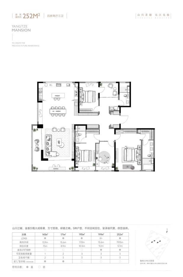 居室：4室2厅3卫 建面：252m²