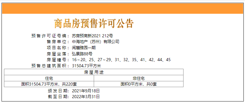 【苏州市中海阅狮山楼盘】房价,户型,开盘时间详情 预售许可证