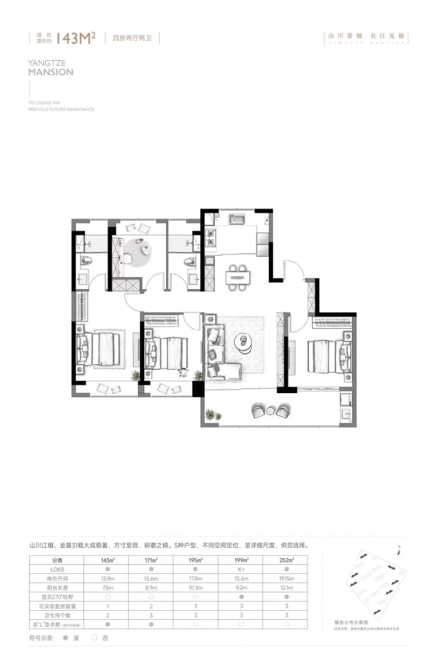 居室：4室2厅2卫 建面：143m²