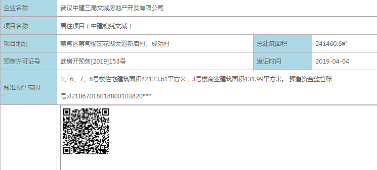 【武汉市中建锦绣双城楼盘】房价,户型,开盘时间详情 预售许可证