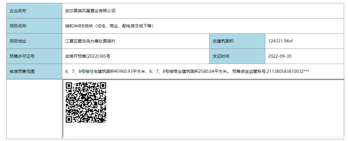 【武汉市美院幸福里楼盘】房价,户型,开盘时间详情 预售许可证