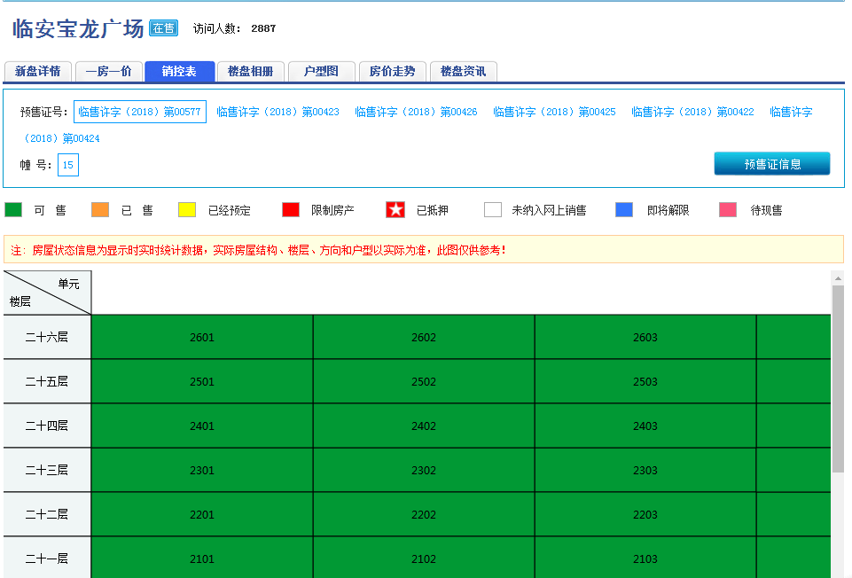 【杭州市临安宝龙广场楼盘】房价,户型,开盘时间详情 预售许可证