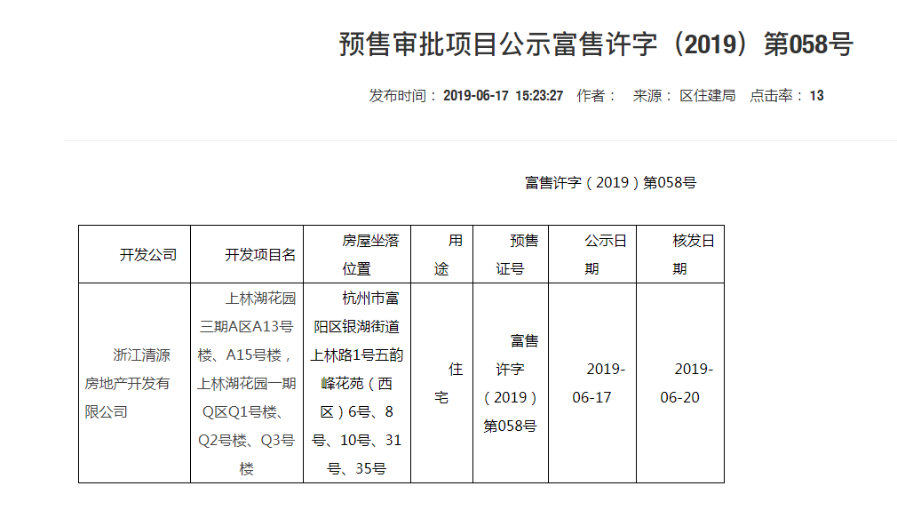 【杭州市阳光城上林湖楼盘】房价,户型,开盘时间详情 预售许可证