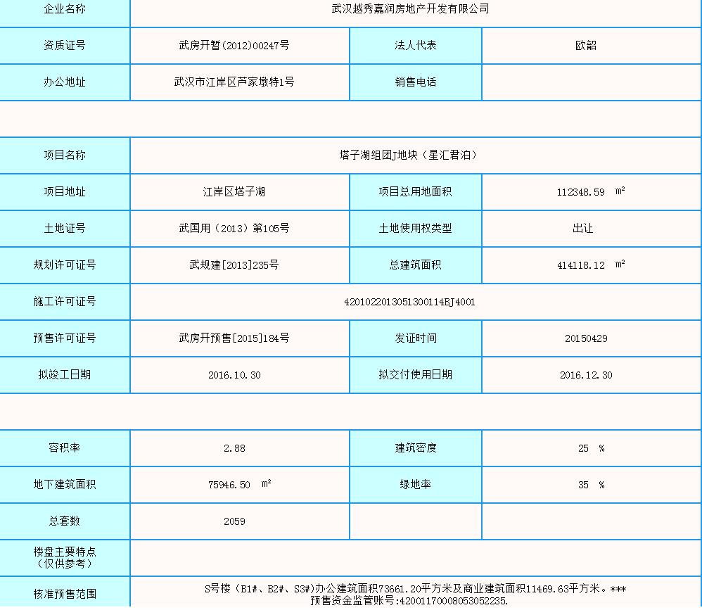 【武汉市越秀星汇君泊越天地楼盘】房价,户型,开盘时间详情 预售许可证