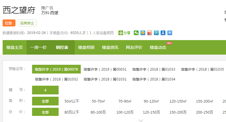 【杭州市万科西望楼盘】房价,户型,开盘时间详情 预售许可证