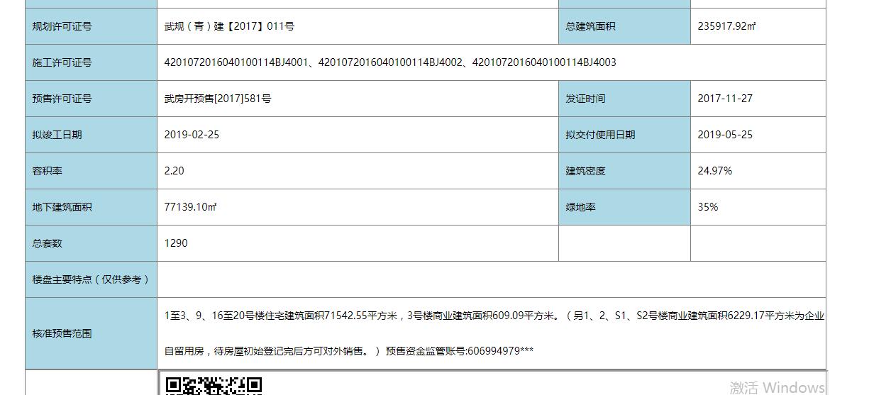 【武汉市海伦国际楼盘】房价,户型,开盘时间详情 预售许可证