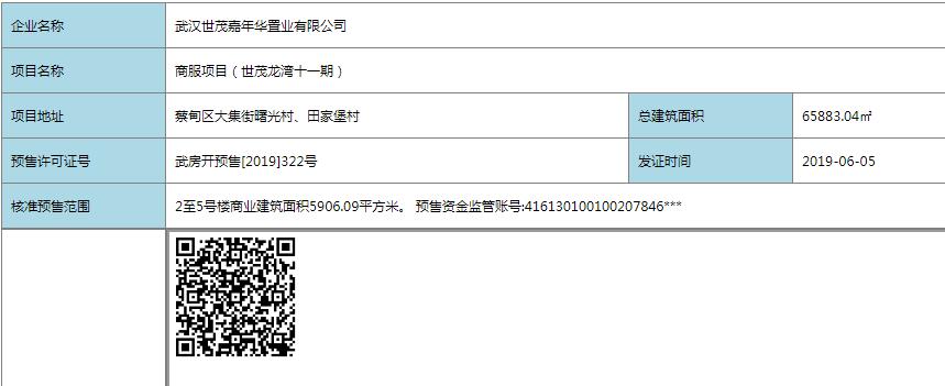 【武汉市世茂龙湾国风十一期楼盘】房价,户型,开盘时间详情 预售许可证