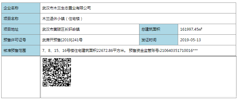 【武汉市天池雅园楼盘】房价,户型,开盘时间详情 预售许可证