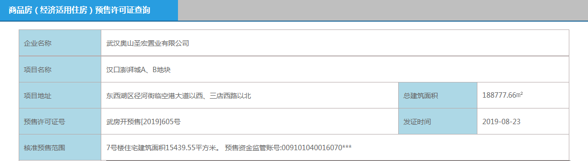 【武汉市汉口澎湃城楼盘】房价,户型,开盘时间详情 预售许可证