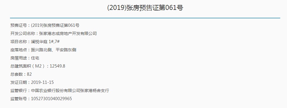 【苏州市公馆1790楼盘】房价,户型,开盘时间详情 预售许可证