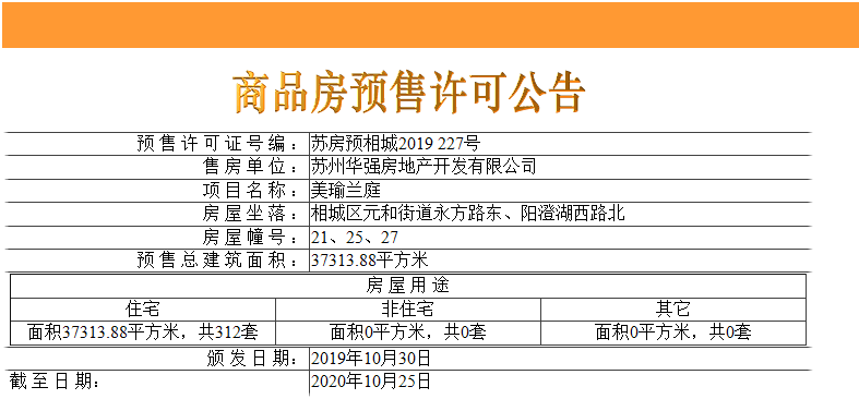 【苏州市天房美瑜兰庭楼盘】房价,户型,开盘时间详情 预售许可证