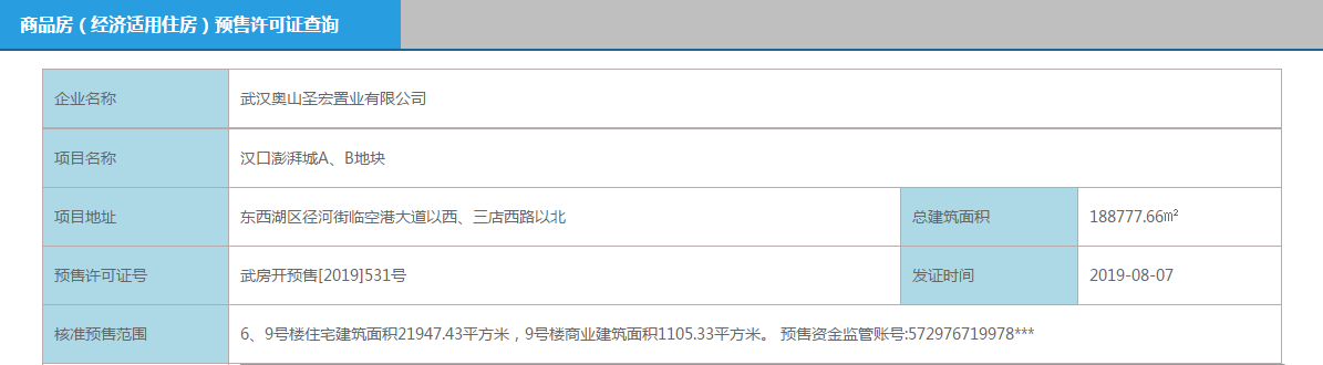 【武汉市汉口澎湃城楼盘】房价,户型,开盘时间详情 预售许可证