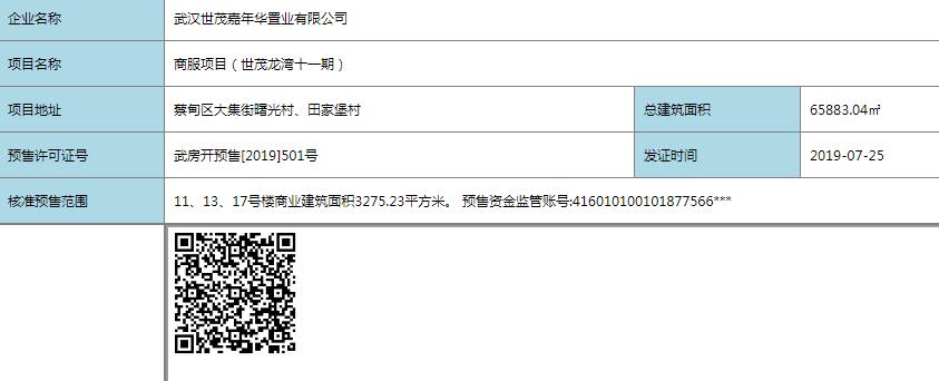 【武汉市世茂龙湾国风十一期楼盘】房价,户型,开盘时间详情 预售许可证