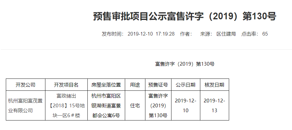 【杭州市金茂万科新都会楼盘】房价,户型,开盘时间详情 预售许可证