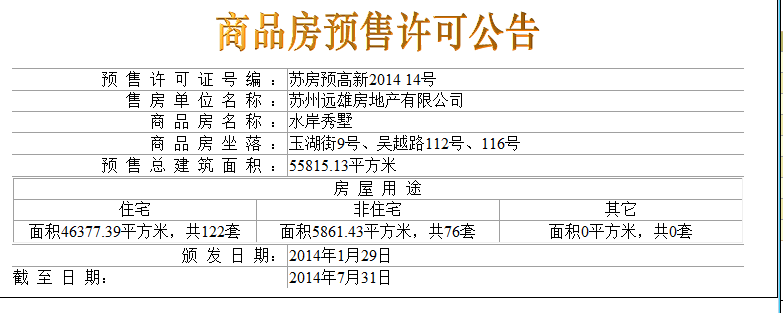 【苏州市水岸秀墅楼盘】房价,户型,开盘时间详情 预售许可证