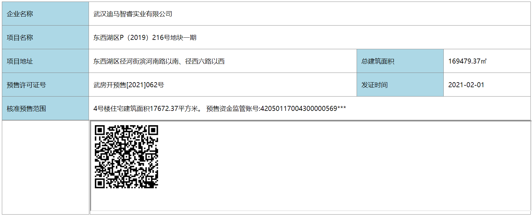 【武汉市东原印未来楼盘】房价,户型,开盘时间详情 预售许可证