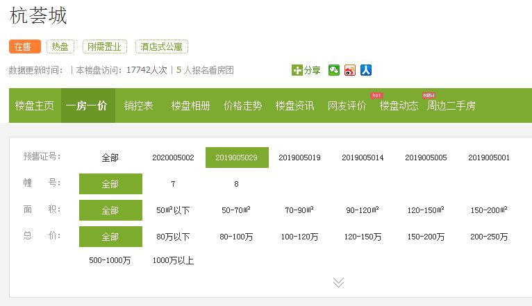 【杭州市星光荟楼盘】房价,户型,开盘时间详情 预售许可证