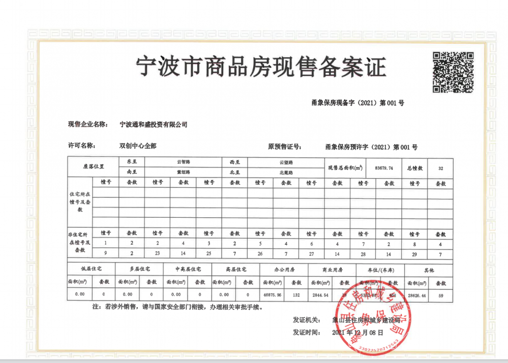 【宁波市山海印楼盘】房价,户型,开盘时间详情 预售许可证