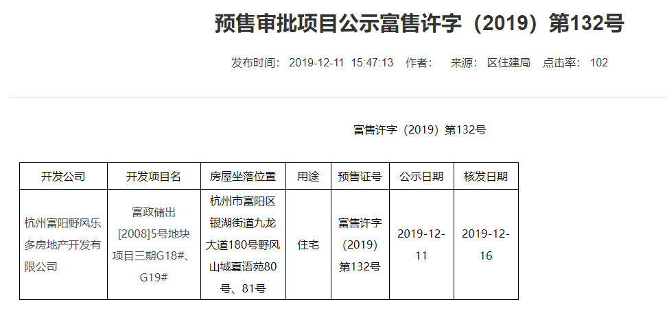 【杭州市泰禾野风大城小院楼盘】房价,户型,开盘时间详情 预售许可证