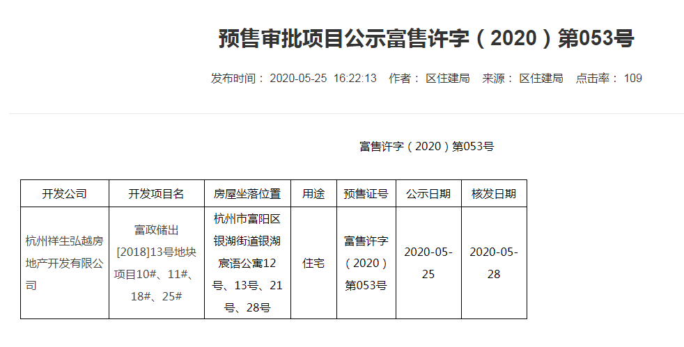 【杭州市祥生云湖城楼盘】房价,户型,开盘时间详情 预售许可证