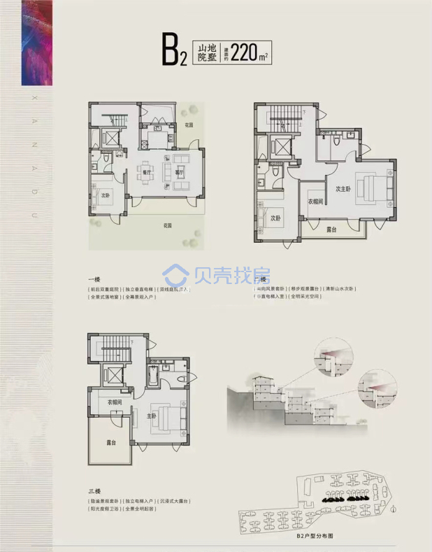 居室：4室2厅4卫 建面：220m²