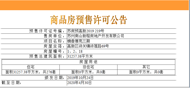 【苏州市南山楠楼盘】房价,户型,开盘时间详情 预售许可证