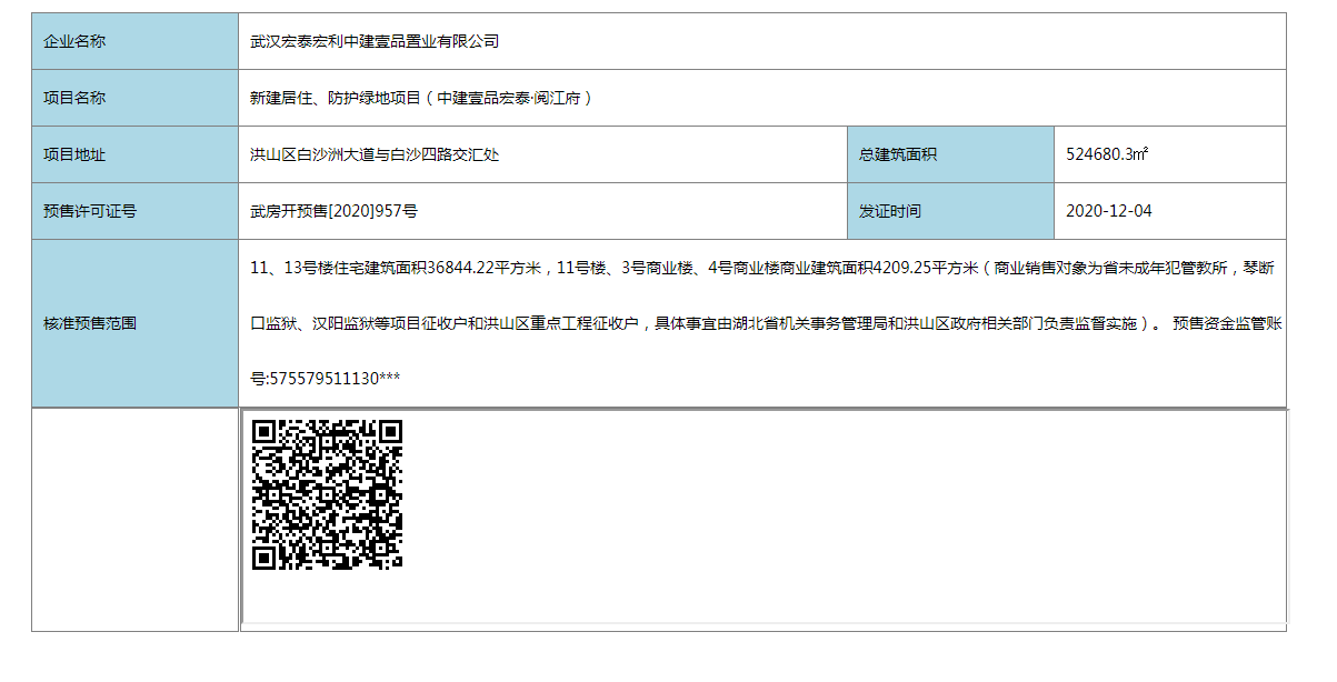 【武汉市中建壹品宏泰阅江府楼盘】房价,户型,开盘时间详情 预售许可证