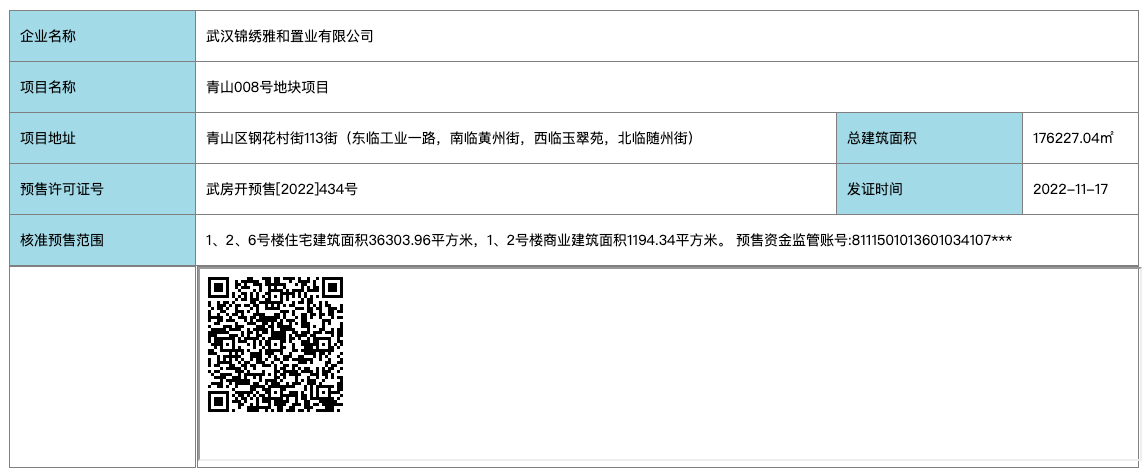 【武汉市中交澄园楼盘】房价,户型,开盘时间详情 预售许可证