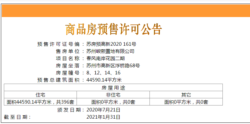 【苏州市中南春风南岸楼盘】房价,户型,开盘时间详情 预售许可证