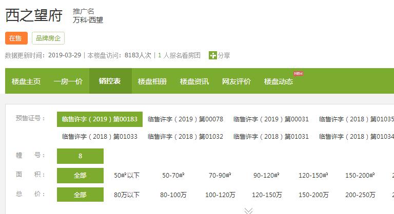 【杭州市万科西望楼盘】房价,户型,开盘时间详情 预售许可证