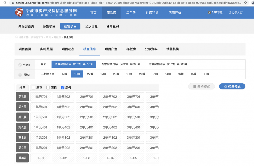 【宁波市浩创丹樾府楼盘】房价,户型,开盘时间详情 预售许可证