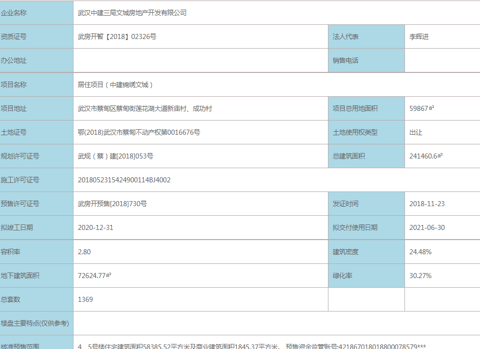 【武汉市中建锦绣双城楼盘】房价,户型,开盘时间详情 预售许可证