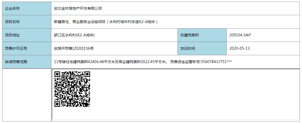 【武汉市千禧城楼盘】房价,户型,开盘时间详情 预售许可证