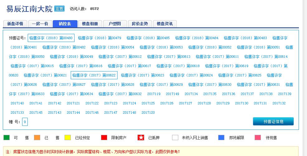 【杭州市易辰江南大院楼盘】房价,户型,开盘时间详情 预售许可证