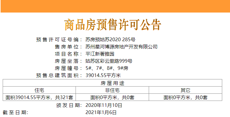 【苏州市星河平江新著楼盘】房价,户型,开盘时间详情 预售许可证