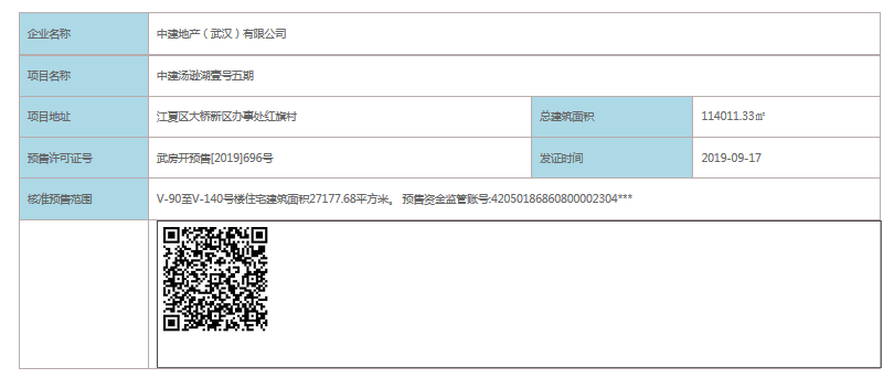 【武汉市中建汤逊湖壹号楼盘】房价,户型,开盘时间详情 预售许可证