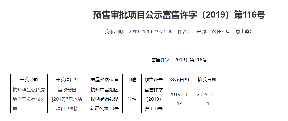 【杭州市祥生云湖城楼盘】房价,户型,开盘时间详情 预售许可证