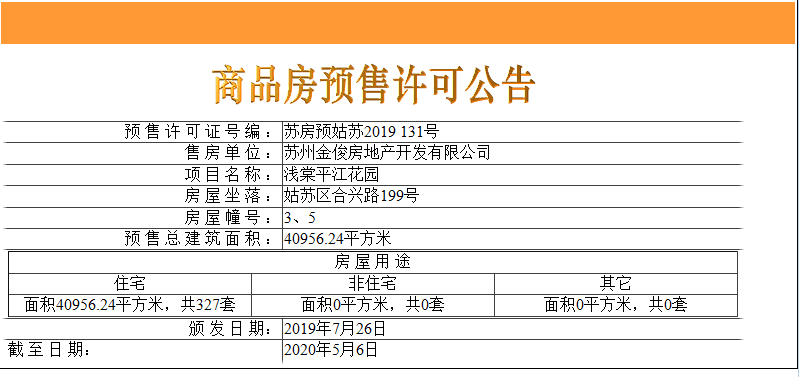 【苏州市金科仁恒浅棠平江楼盘】房价,户型,开盘时间详情 预售许可证