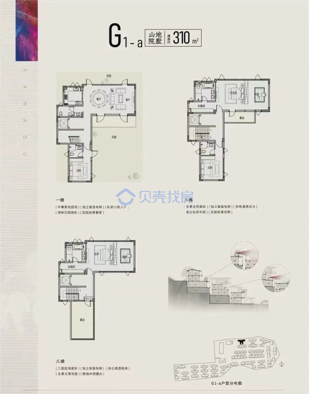 居室：6室2厅5卫 建面：310m²