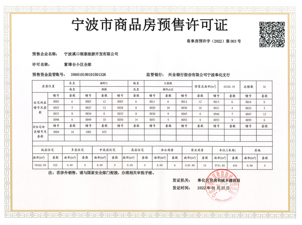 【宁波市银泰紫璋台楼盘】房价,户型,开盘时间详情 预售许可证