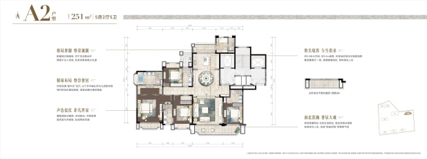 居室：5室2厅5卫 建面：251m²