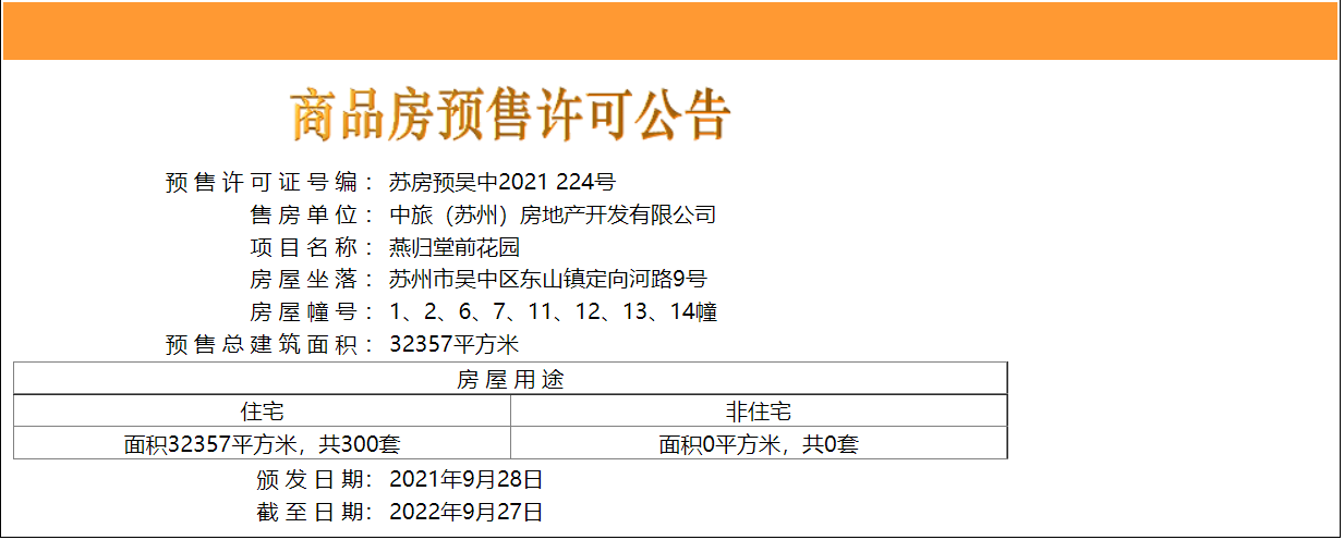 【苏州市中旅东山府楼盘】房价,户型,开盘时间详情 预售许可证