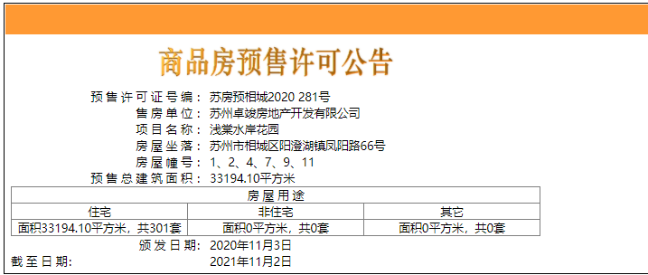 【苏州市浅棠水岸楼盘】房价,户型,开盘时间详情 预售许可证