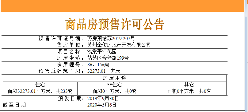 【苏州市金科仁恒浅棠平江楼盘】房价,户型,开盘时间详情 预售许可证