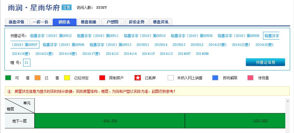 【杭州市雨润星雨华府楼盘】房价,户型,开盘时间详情 预售许可证