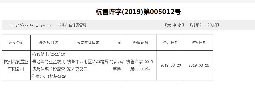 【杭州市中梁云都汇·云玺楼盘】房价,户型,开盘时间详情 预售许可证